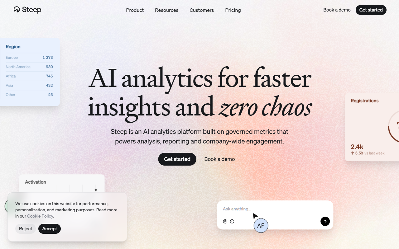 Steep homepage